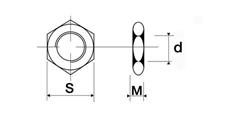  Hexagon nut, metric fine thread D936 left Zinc plated