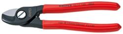 Cable Shears