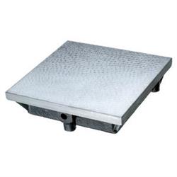 MIB bedieningsplaten