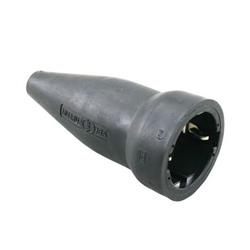 Stekkers en contra stekkers