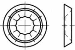 Sluitringen Din 125A A2