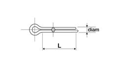 Inlegspieën Din 6885 A4