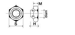 Borgmoeren Din 985 Therm ISO