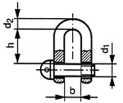D-sluitingen Din 82101 ELVZ
