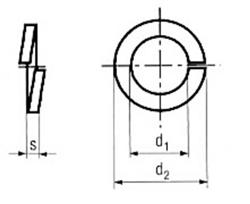  Spring lock washers, B = flat end, D 127 spr. steel