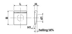 Hellingplaten Din 435 THVZ